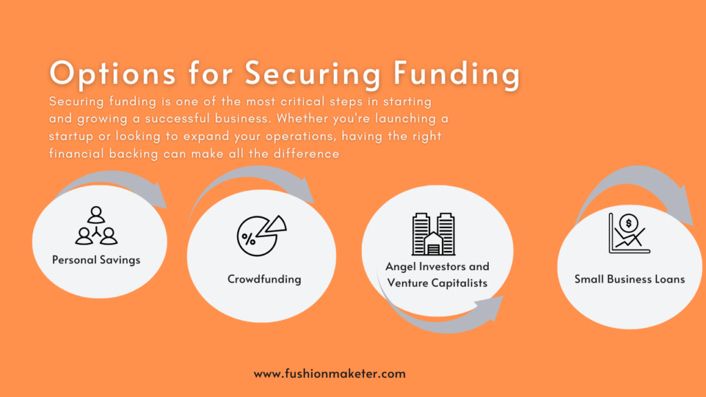 Options for Securing Funding