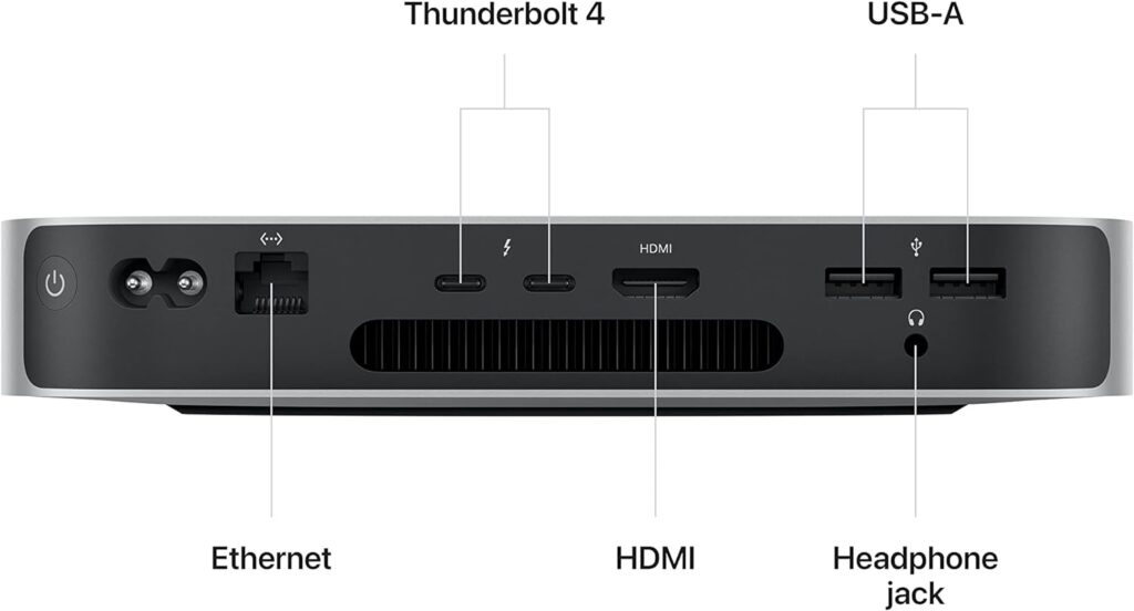  Mac Mini Desktop Compute