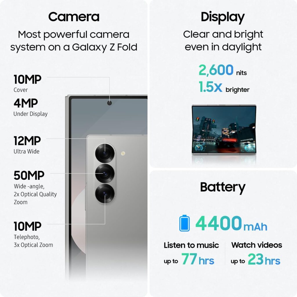 SAMSUNG Galaxy Z Fold 6